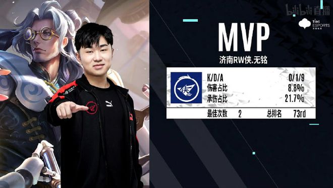 看到了未来 看到了未来