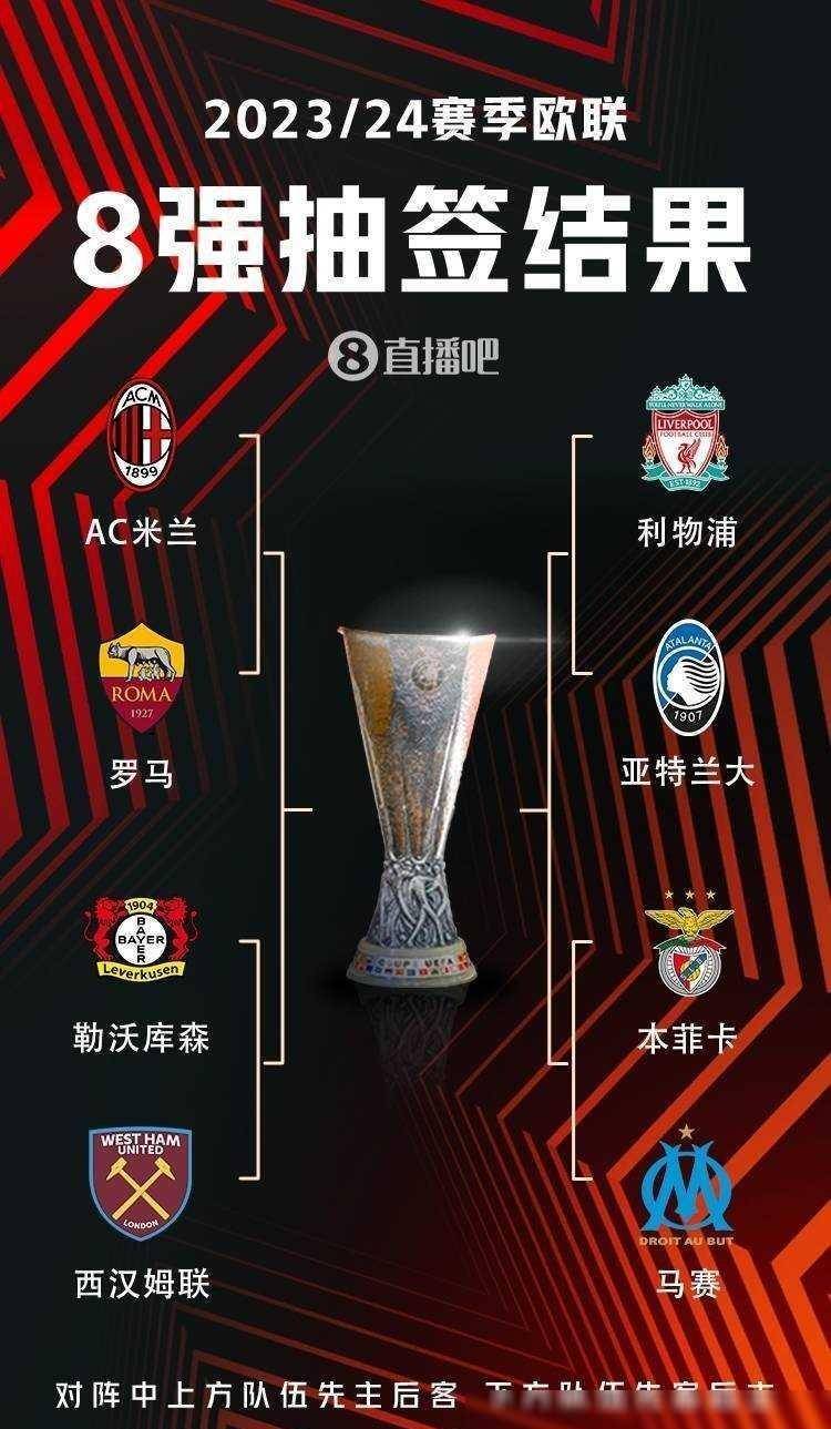 体育西甲：巴塞罗那客场2-1巴列卡诺 领跑积分榜