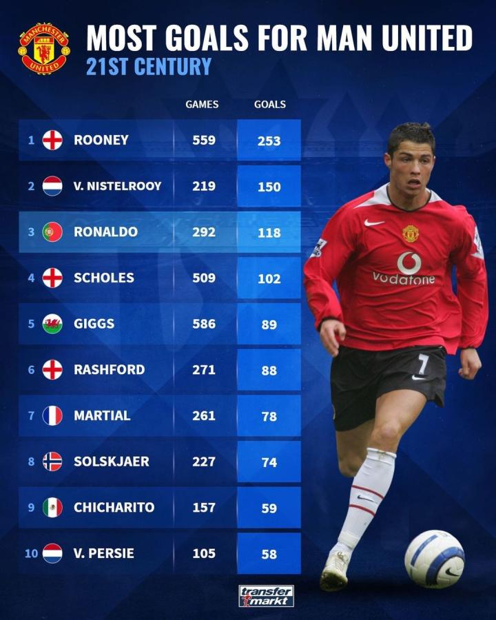 台球这项运 台球这项运