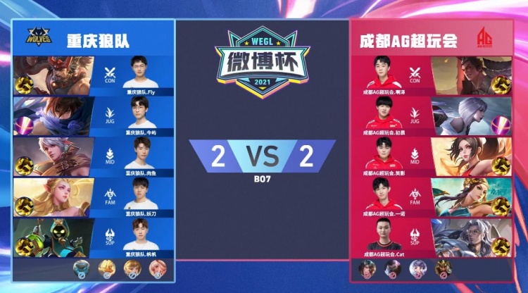 而是系统化 而是系统化